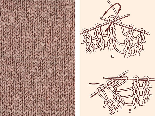Modele și modele de tricotat - descriere