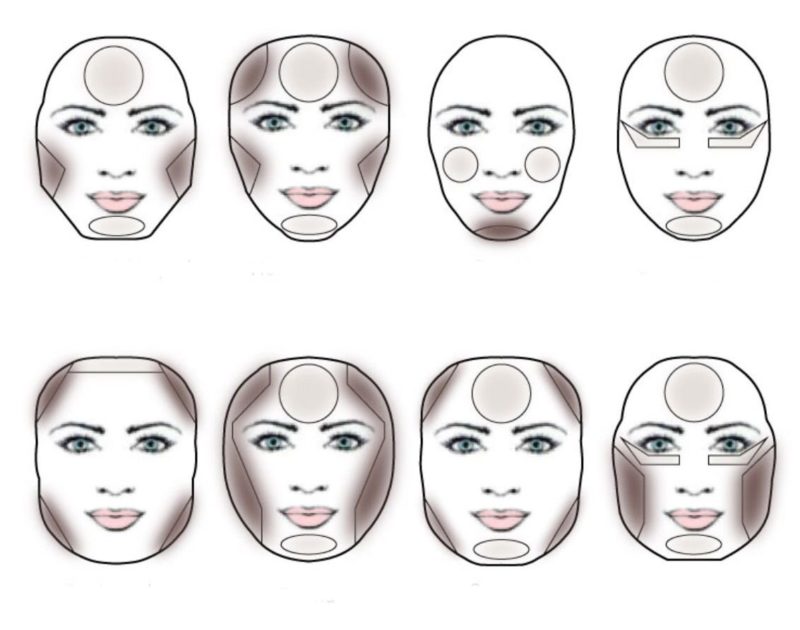 Schema de aplicații pentru concesionarea feței